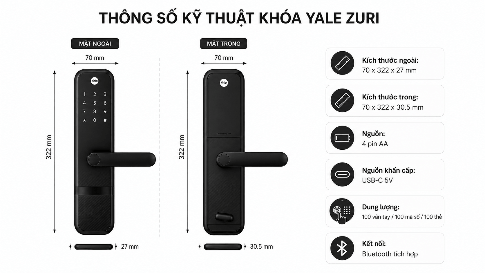 thông số kỹ thuật khóa vân tay yale ruzi