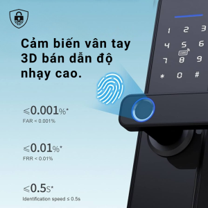 FAR và FRR trên khóa vân tay Yale