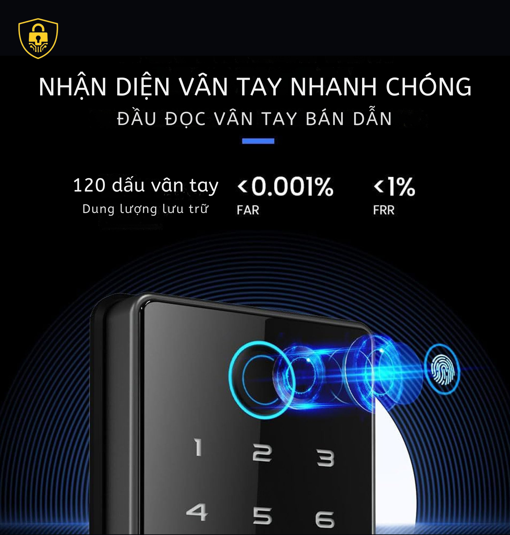 FAR và FRR trên khóa vân tay Yale